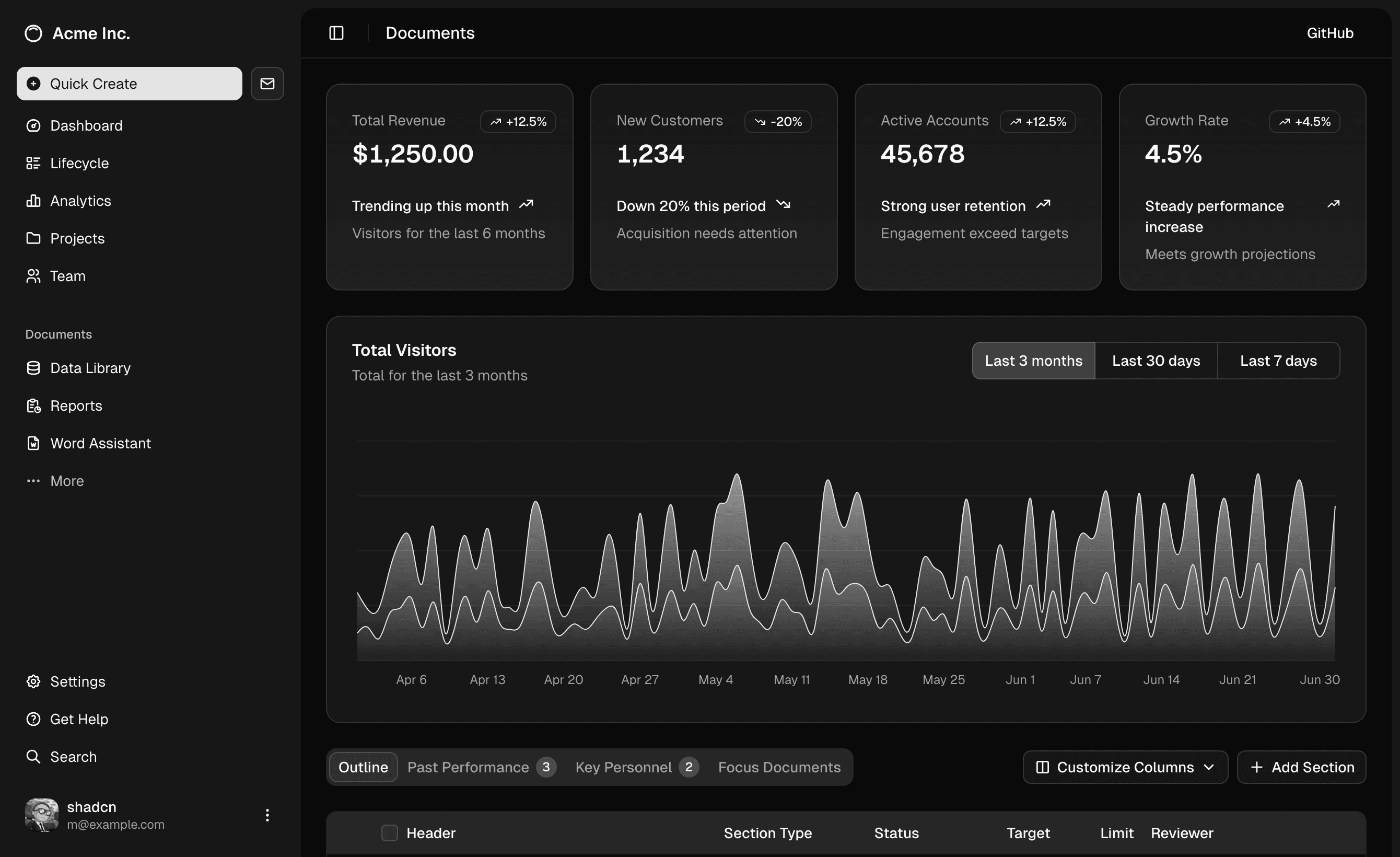 Boersi Copilot Dashboard mit Depot, Konten und Aktien-News