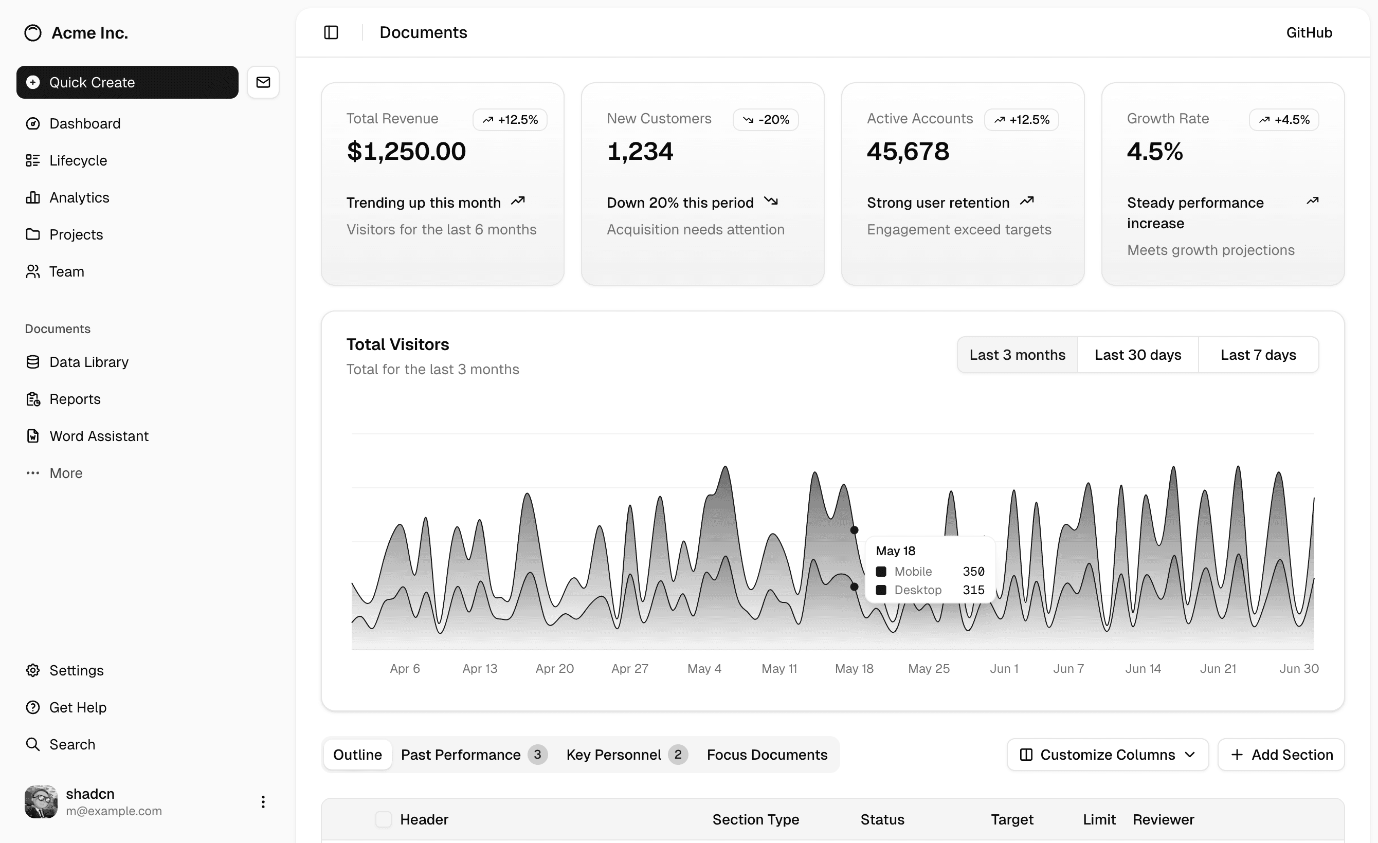 Boersi Copilot Dashboard mit Depot, Konten und Aktien-News